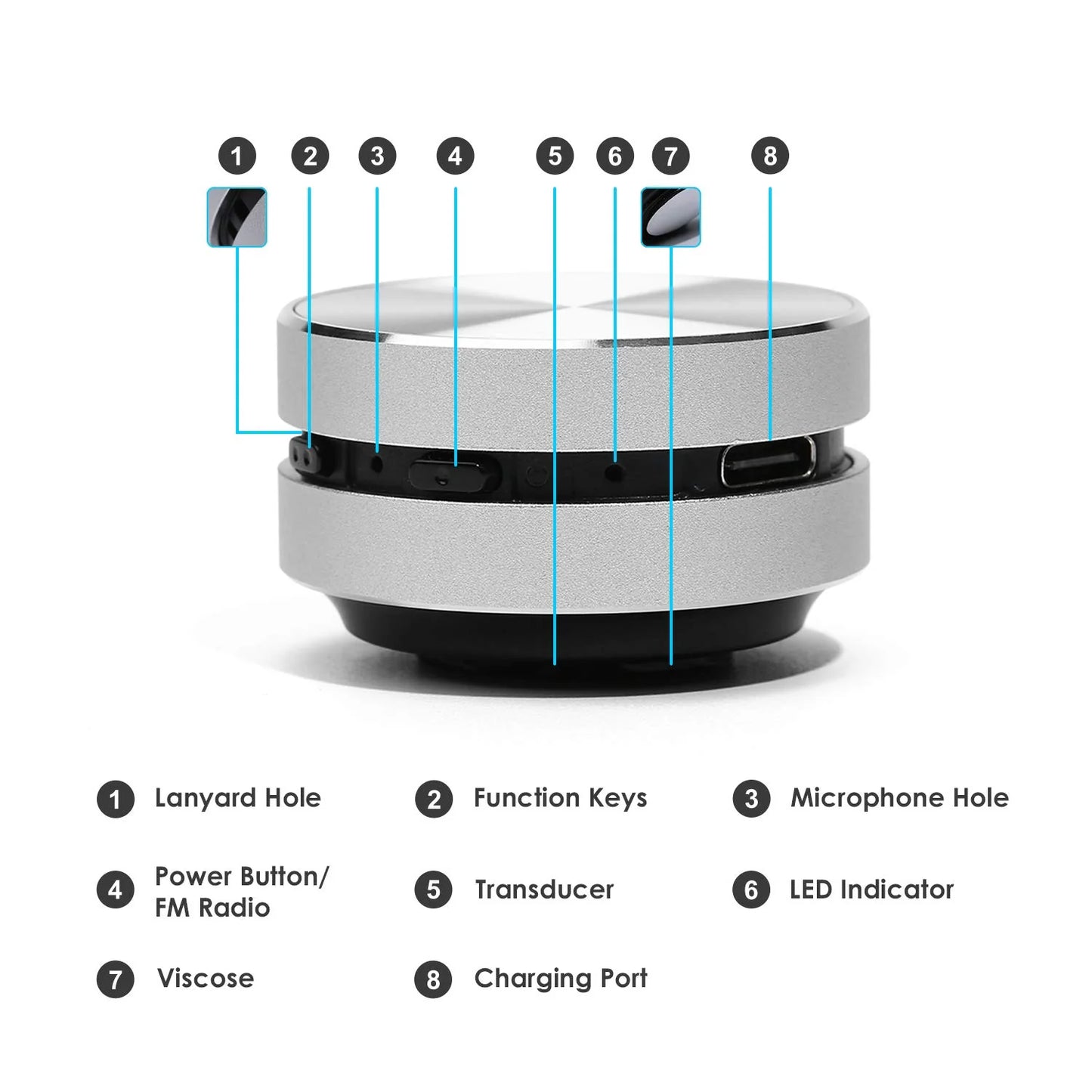 PortablePulse™ Mini Speaker